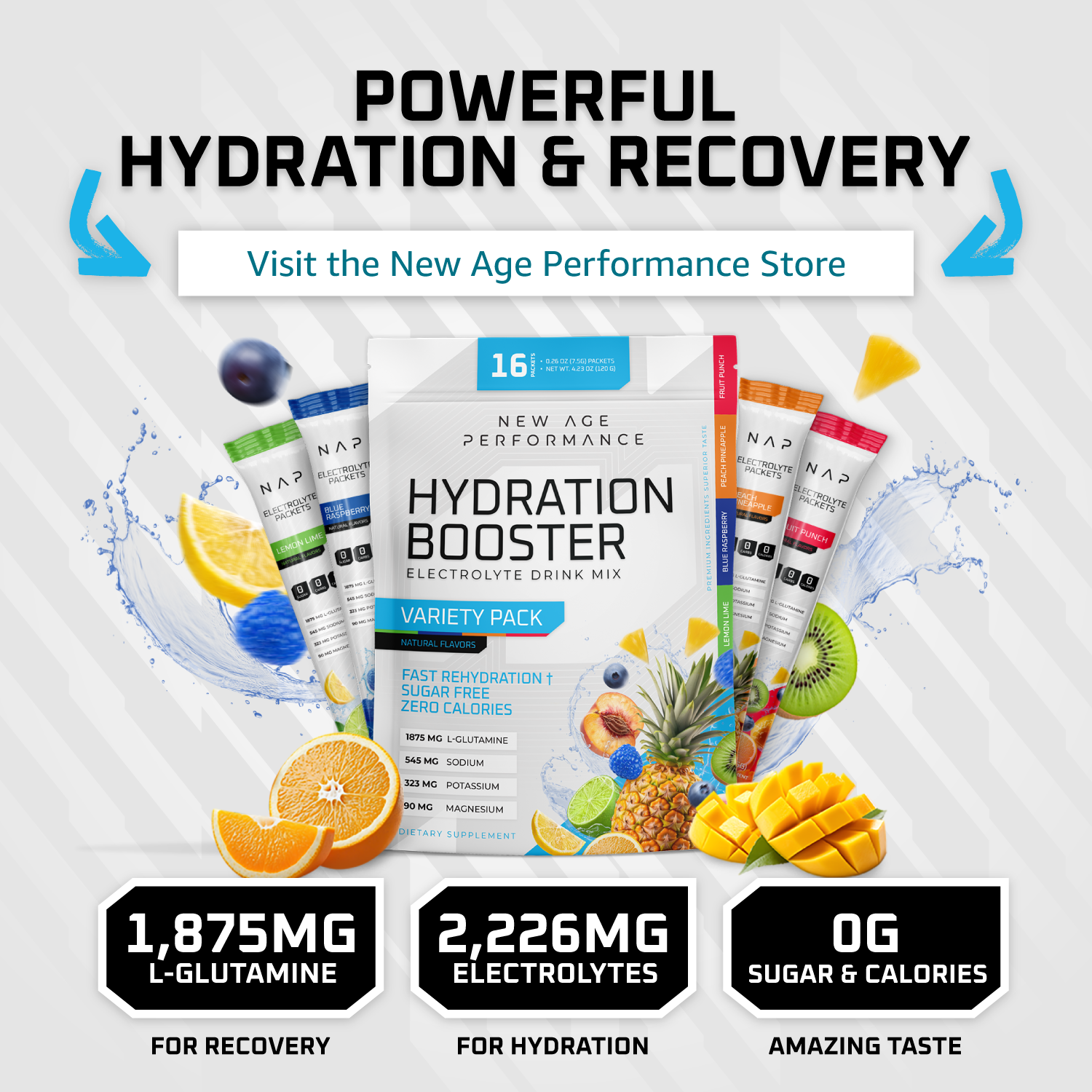 The Ultimate Guide to Electrolytes: Why They Matter and What to Look For