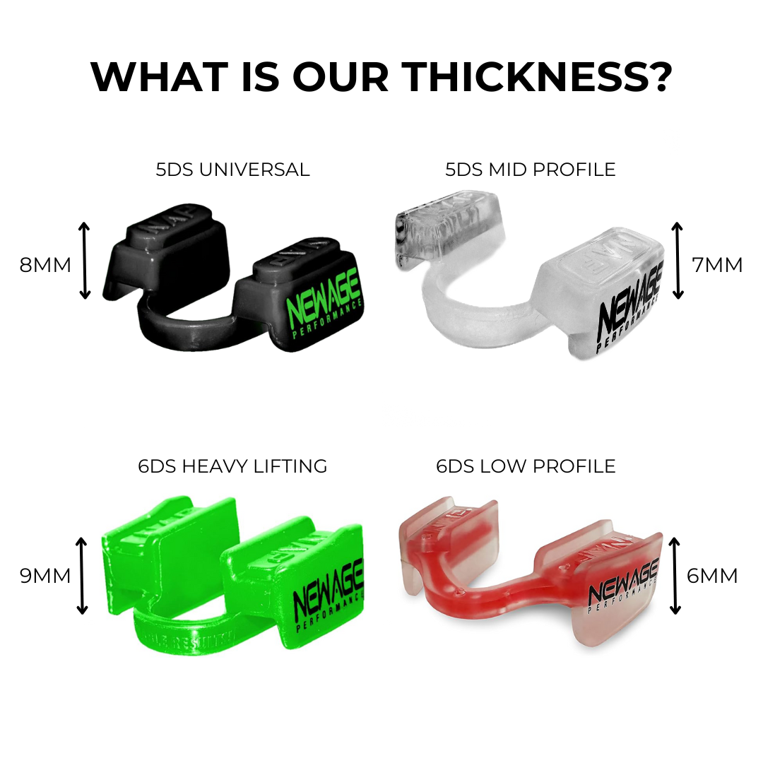 The Importance of Mouthpiece Thickness in Performance: A Comprehensive Guide