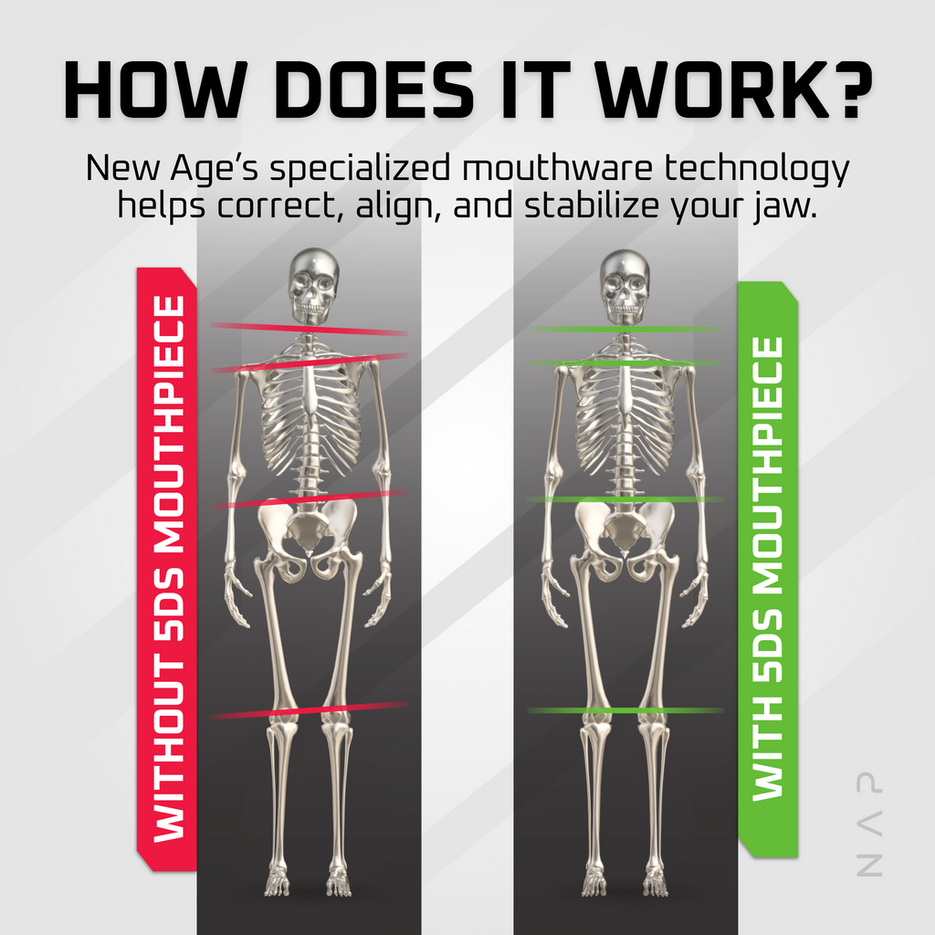 5DS Total Performance Mouthpiece for Jaw Stability, Strength & Endurance