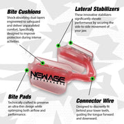 Diagram highlighting features of a mouthpiece: bite cushions for comfort, lateral stabilizers for support, bite pads for protection, and connector wire for durability.