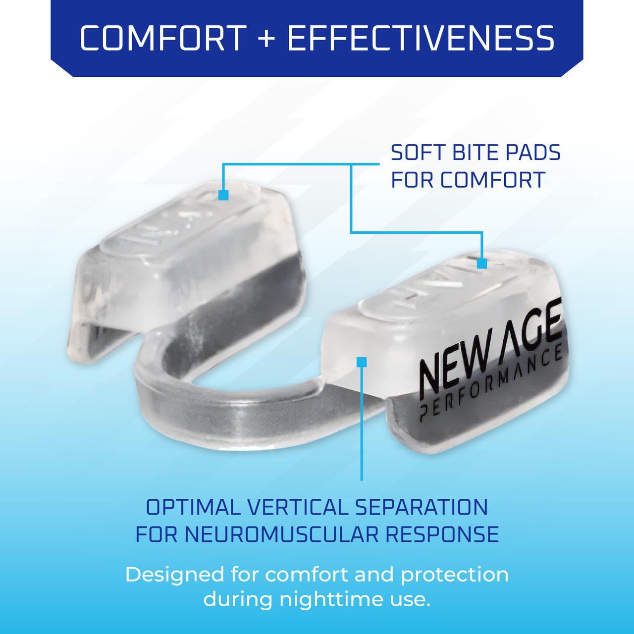 5DS Total Performance & Wellness Core Mouthpiece