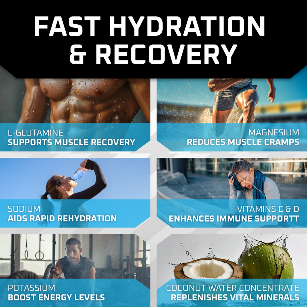 Electrolyte Powder Packets