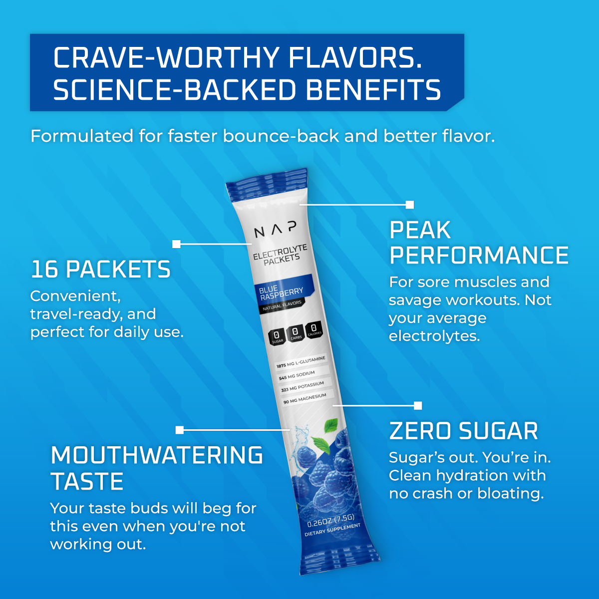 Electrolyte Powder Packets