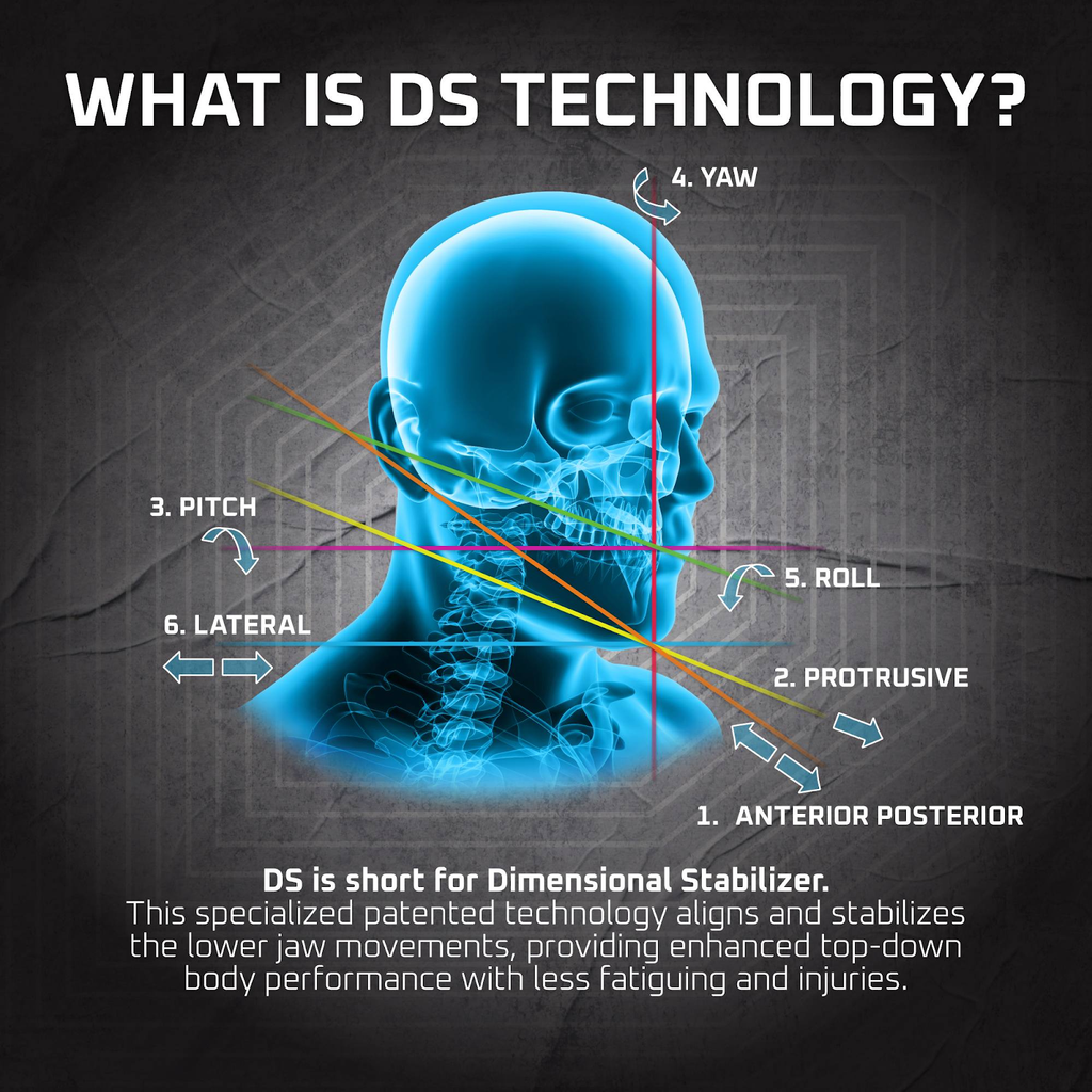 5DS Total Performance Mouthpiece for Jaw Stability, Strength & Endurance