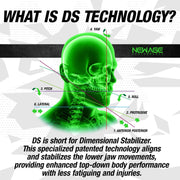 Skull illustration explaining DS technology, showcasing detailed features and benefits of the protective mouthguard design.